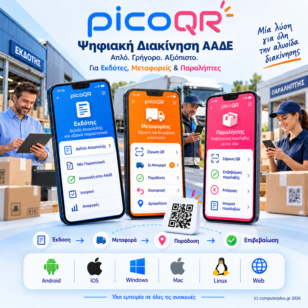 picoQR — Ψηφιακή Διακίνηση ΑΑΔΕ για Εκδότες, Μεταφορείς και Παραλήπτες, διαθέσιμο σε Android, iOS, Windows, Mac, Linux και Web